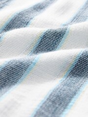Blue Lightweight Short Sleeve Stripe Shirt - Image 5 of 5
