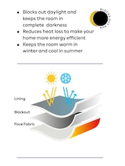 Green Isla Floral Print Blackout/Thermal Eyelet Curtains - Image 10 of 10