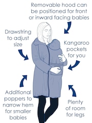 Panneau porte-bébé zippé JoJo Maman - Image 4 of 4