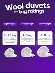 Slumberdown Naturally Temperature Regulating Mediumweight Wool Duvet - Image 6 of 6