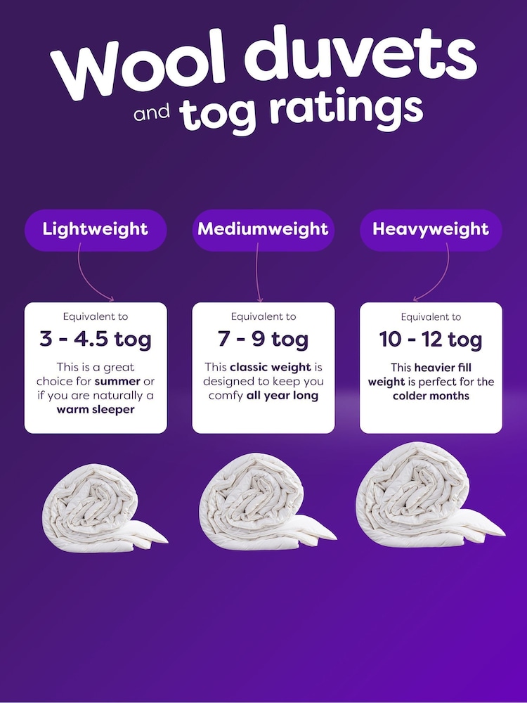 Slumberdown Naturally Temperature Regulating Mediumweight Wool Duvet - Image 6 of 6