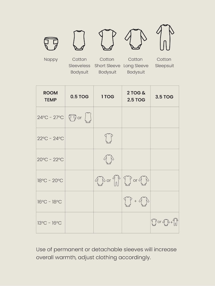 Buy White Grey Moon Stars Hip Dysplasia 100% Cotton Sleep Bag