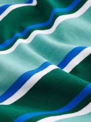 Blue/Green Relaxed Fit Stripe Heavyweight Short Sleeve T-Shirt (3-16yrs) - Image 3 of 4