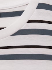 Reiss White/Airforce Blue Bonne Mercerised Cotton Striped Crew Neck T-Shirt - Image 5 of 5