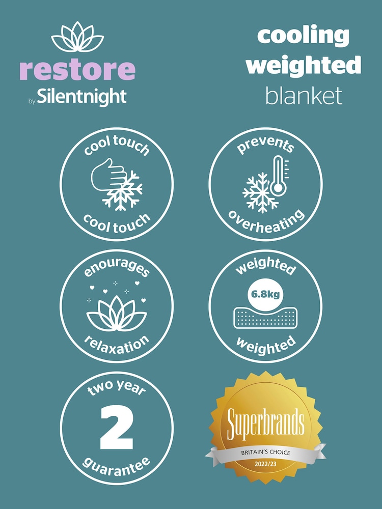 Silentnight Grey Restore Cooling 6.8kg Weighted Blanket - Image 8 of 8