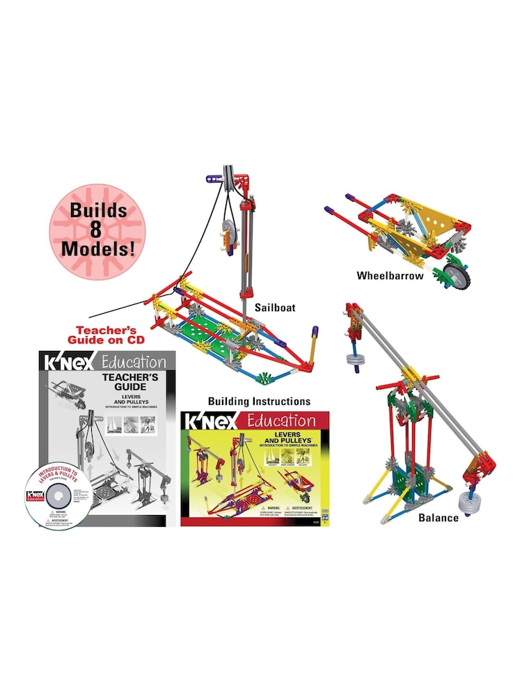 Basic Fun Intro to Simple Machines Levers and Pulleys - Image 2 of 6