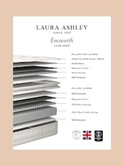 Laura Ashley White Emsworth 4000 Medium Pocket Sprung Luxury Firm Medium Mattress - Image 4 of 4