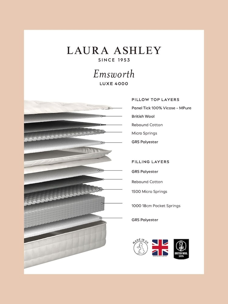 Laura Ashley White Emsworth 4000 Medium Pocket Sprung Luxury Firm Medium Mattress - Image 4 of 4