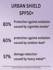 P20 Urban Shield Anti Pollution SPF 50+ for Face - Image 4 of 5