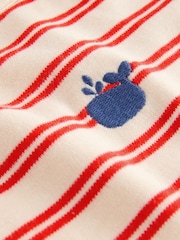 Blue/Red Stripe Nautical Baby Bibs 3 Pack - Image 6 of 6
