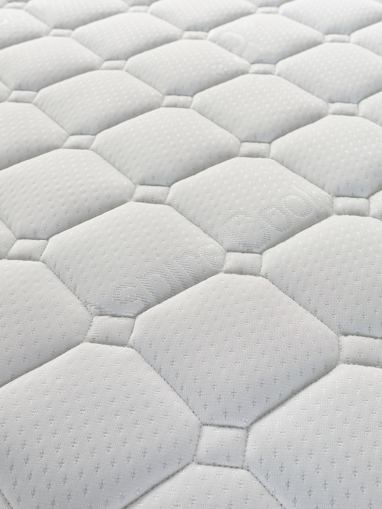 Aspire Furniture Triple Layer Pro Hybrid Mattress - Image 4 of 4