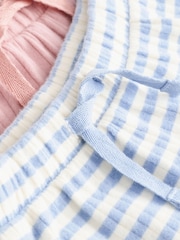 Pink T-Shirt & Short 2 Pack Set (3mths-7yrs) - Image 6 of 8