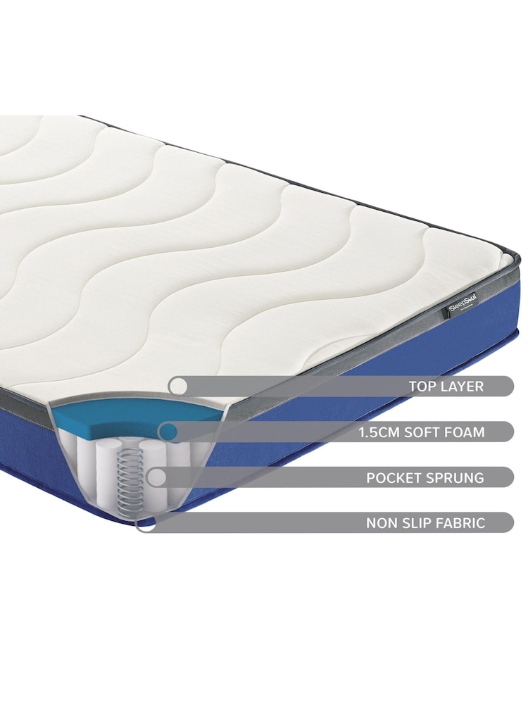 Sleep Soul White Nebula 600 Pocket Sprung Mattress - Image 5 of 5