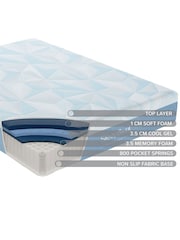 Sleep Soul SleepSoul Orion 800 Pocket Sprung Mattress - Image 5 of 5