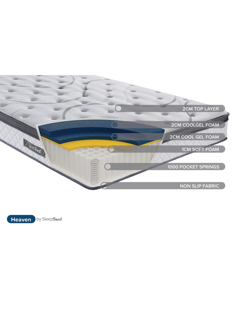 SleepSoul Heaven 1000 Which Recommended Pocket Sprung Mattress - Image 11 of 11 SleepSoul Heaven 1000 Which Recommended Pocket Sprung Mattress - Image 11 of 11