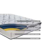 Sleep Soul SleepSoul Heaven 1000 Pocket Sprung Mattress - Image 4 of 5