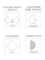 Panache Sophia Full Cup Black Bra - Image 5 of 6