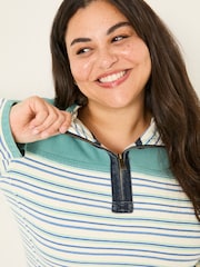 أزرق - FatFace Sweat Top - صورة 7 من 9