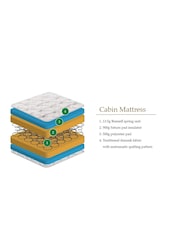 Julian Bowen White Cabin Bed Mattress - Image 6 of 6