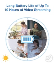 V-Tech VM3263 28inch Digital Video Baby Monitor - Image 3 of 6