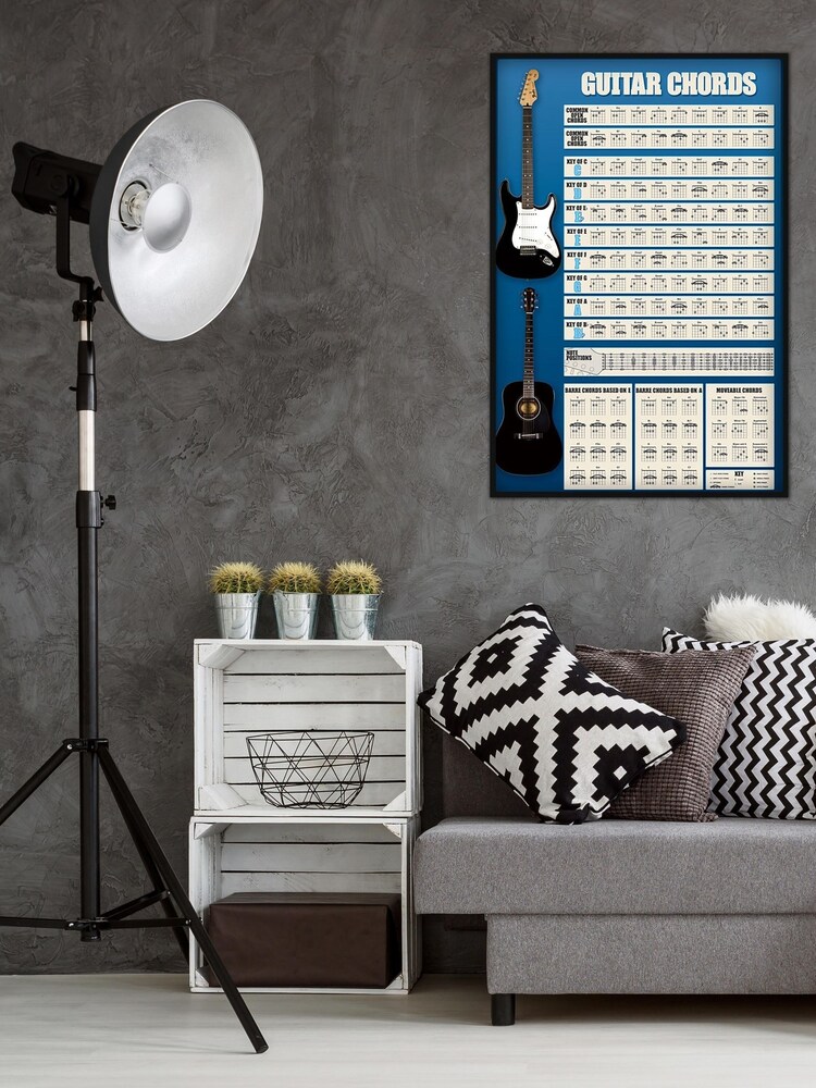 Pyramid International Blue Guitar Chords Framed Maxi Poster - Image 1 of 3