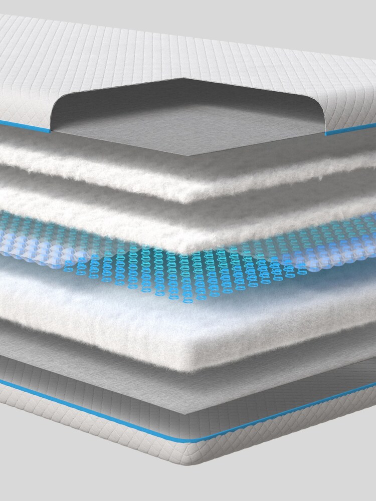 Simba Cot Bed White Mattress - Image 5 of 5 Simba Cot Bed White Mattress - Image 5 of 5