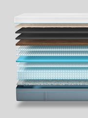 Simba Deluxe Ultra White and Dark Grey Mattress - Image 5 of 5