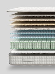 Simba Earth Apex Mattress - Image 5 of 5