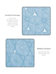 Showerdrape Blue Laguna Anti Slip PVC Bath Mat - Image 5 of 6