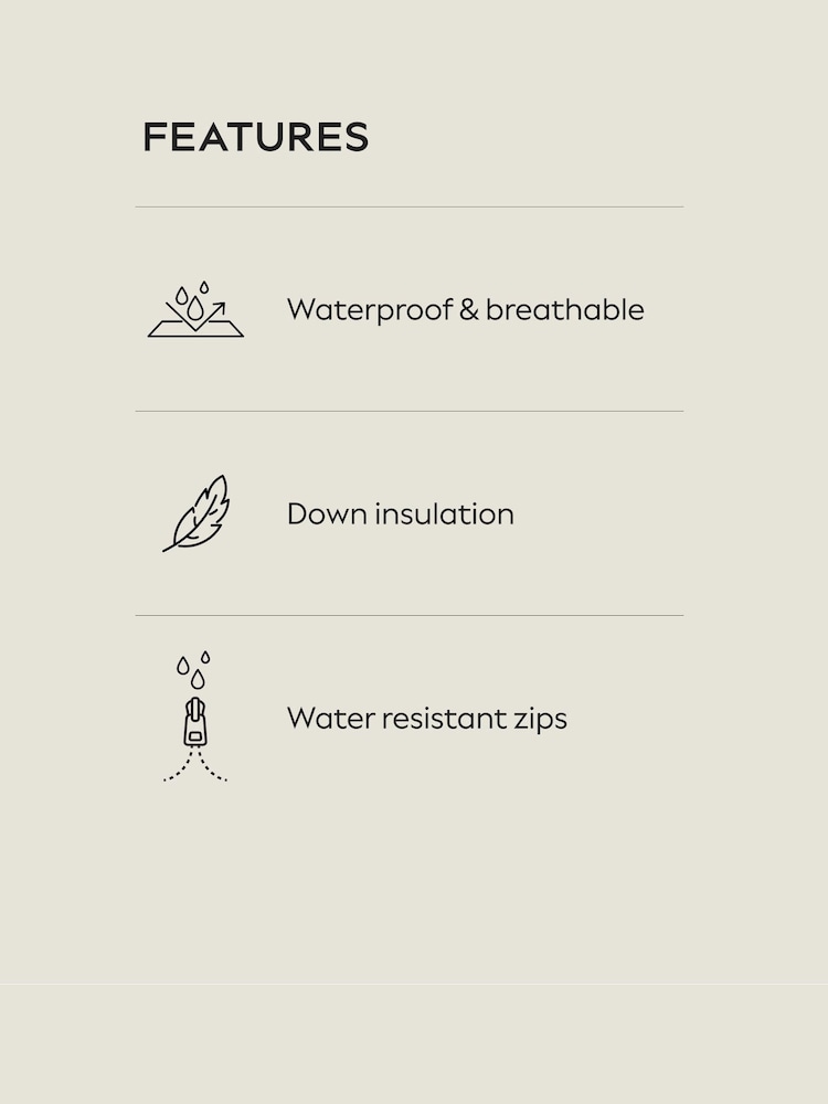 Buy Sweaty Betty Black Nimbus Longline Puffer Jacket from the Next