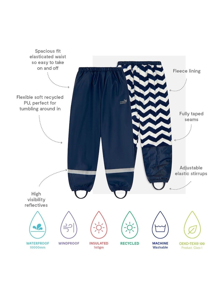 Muddy Puddles Blue Waterproof Insulated Puddleflex Trousers - Image 3 of 3