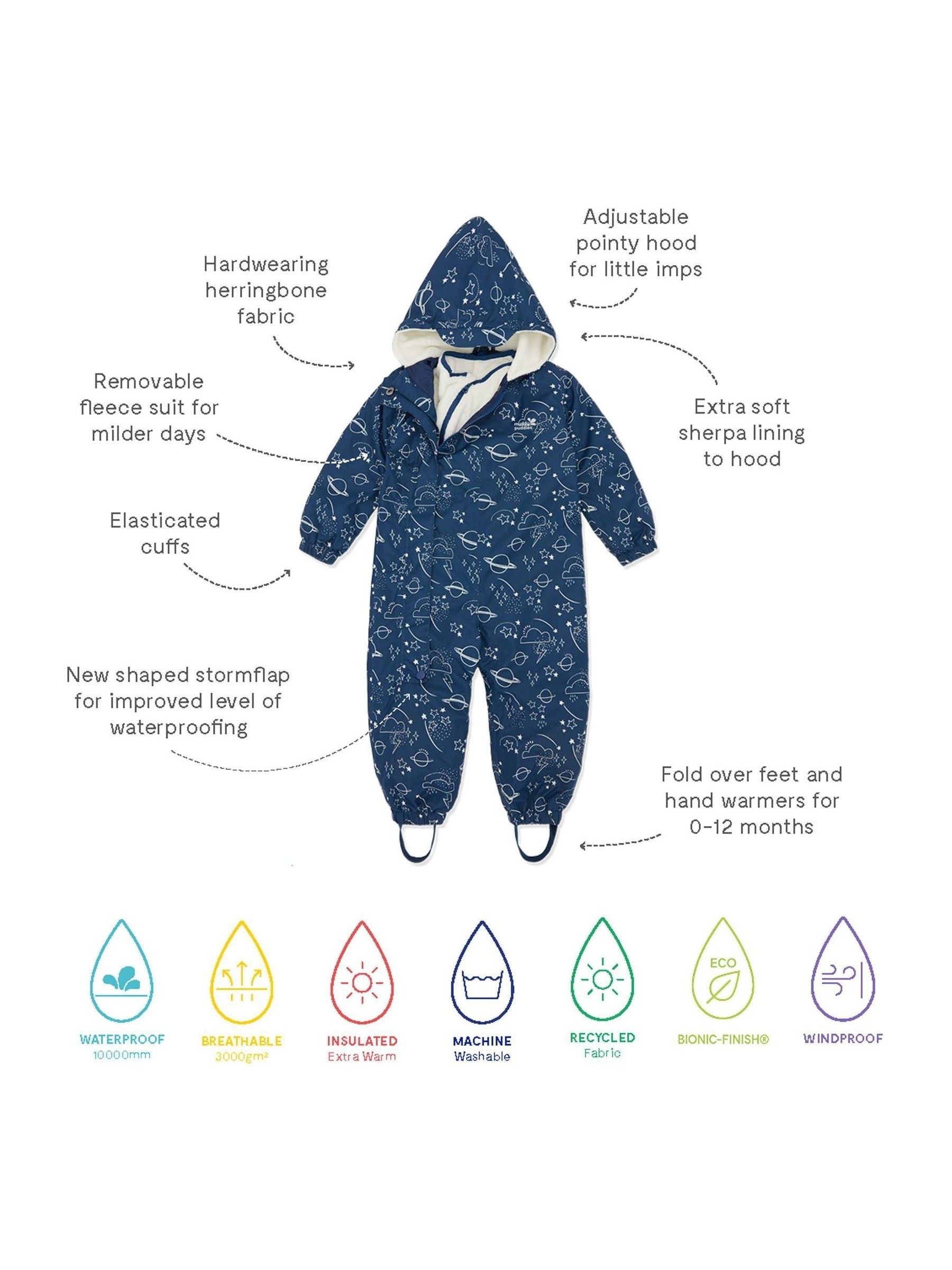Muddy puddles suit outlet