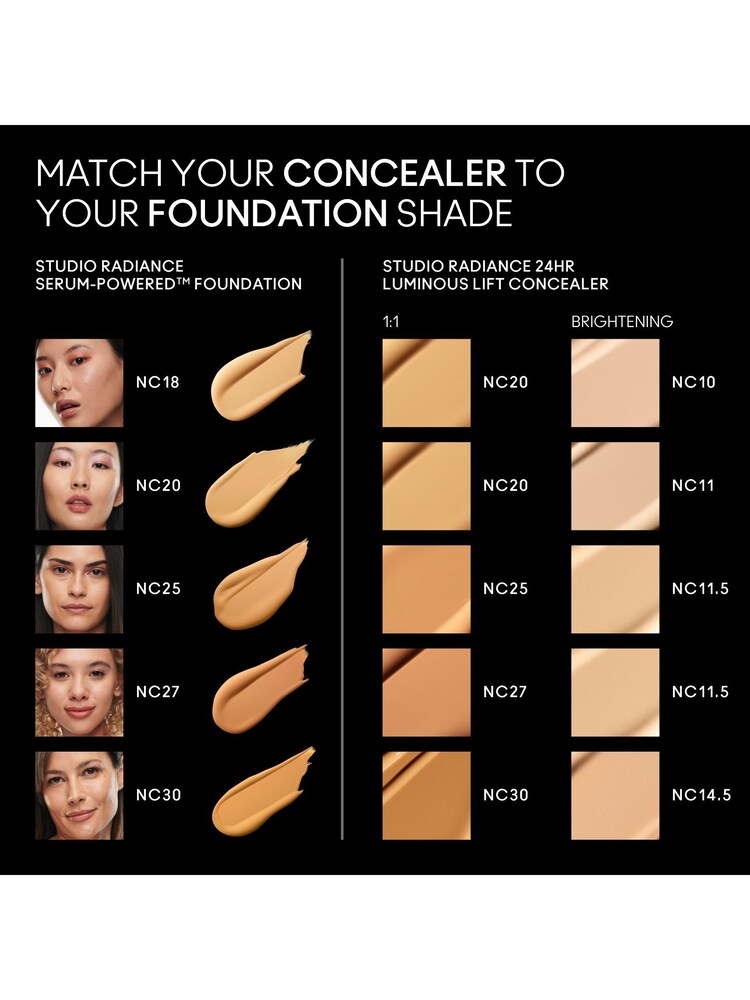 MAC Studio Radiance 24 Hour Luminous Lift Concealer - Image 5 of 5