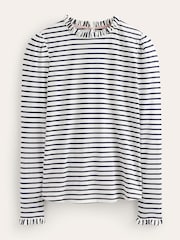 Boden Light Blue Supersoft Frill Detail Top - Image 5 of 5