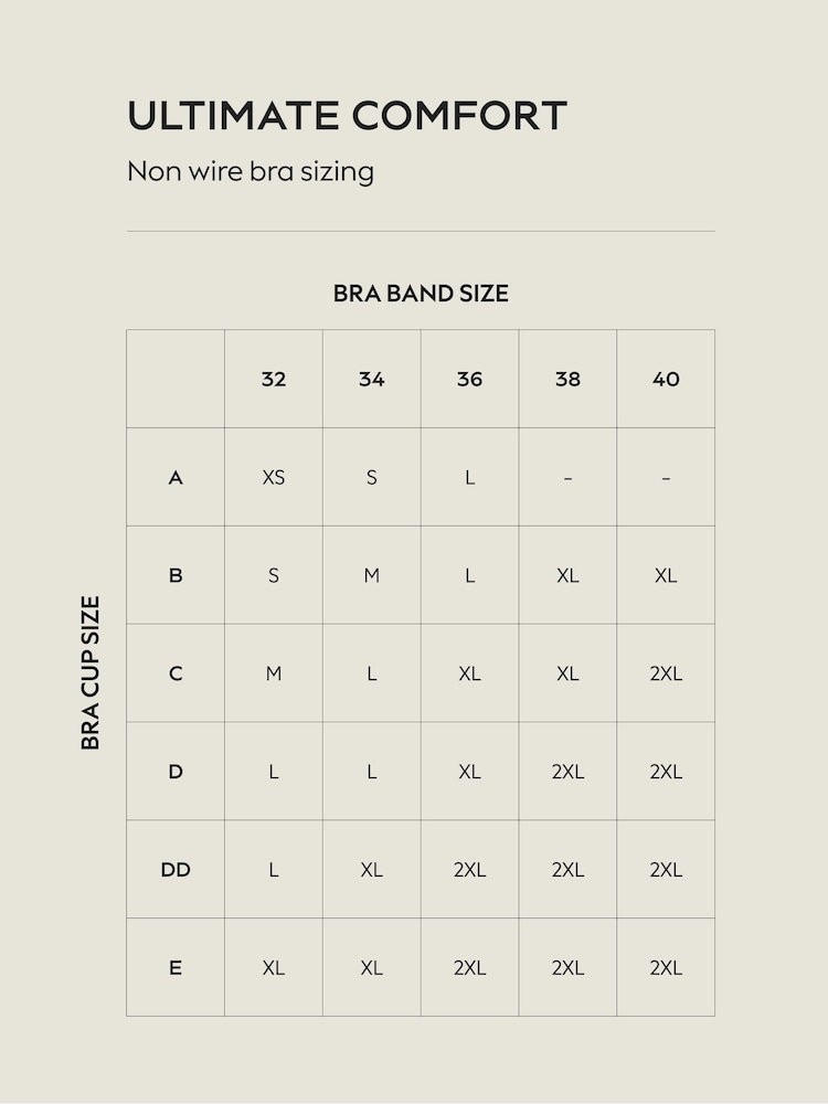 Mornarica - Mehek nedrček brez kosti N.Premium Cloud Ultimate Comfort - Slika 2 iz 8 Mornarica - Mehek nedrček brez kosti N.Premium Cloud Ultimate Comfort - Slika 2 iz 8
