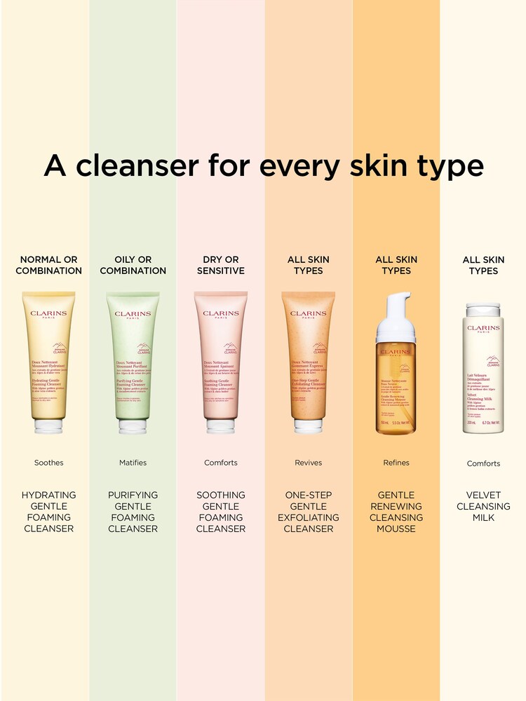 Clarins Soothing and Gentle Foaming Cleanser 125ml - Image 8 of 8