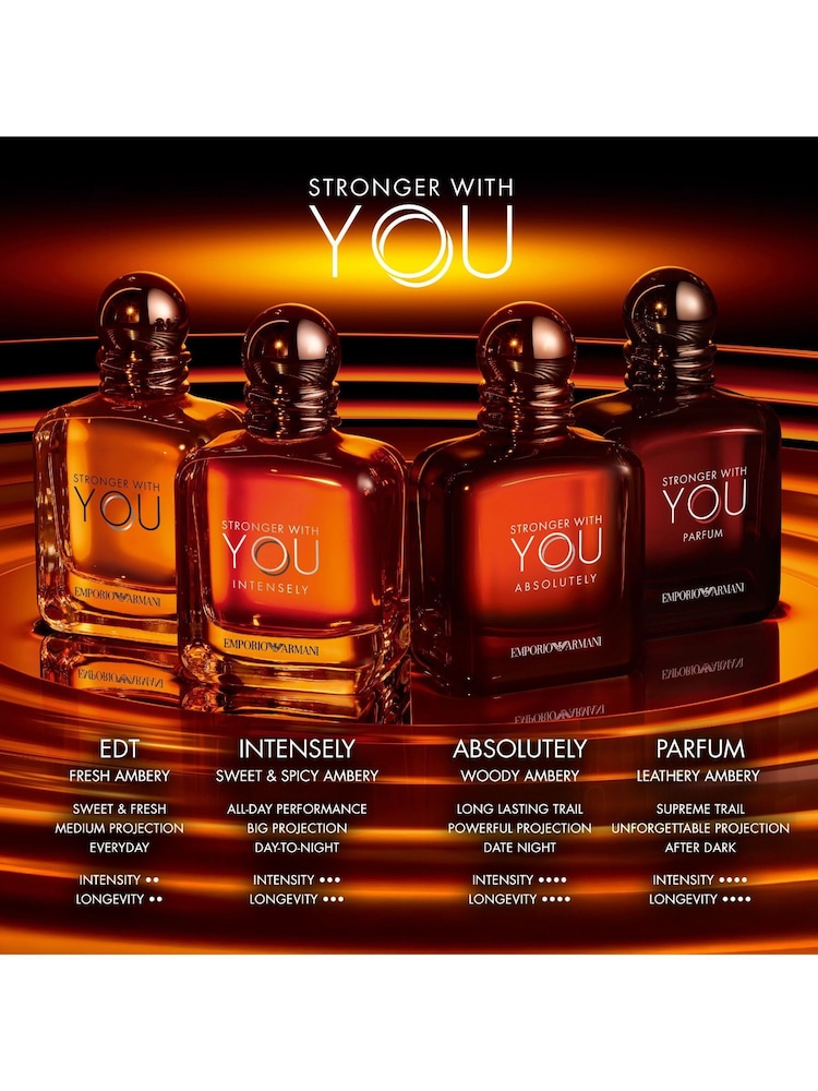 Armani Beauty Stronger With You Parfum 100ml - Image 5 of 5