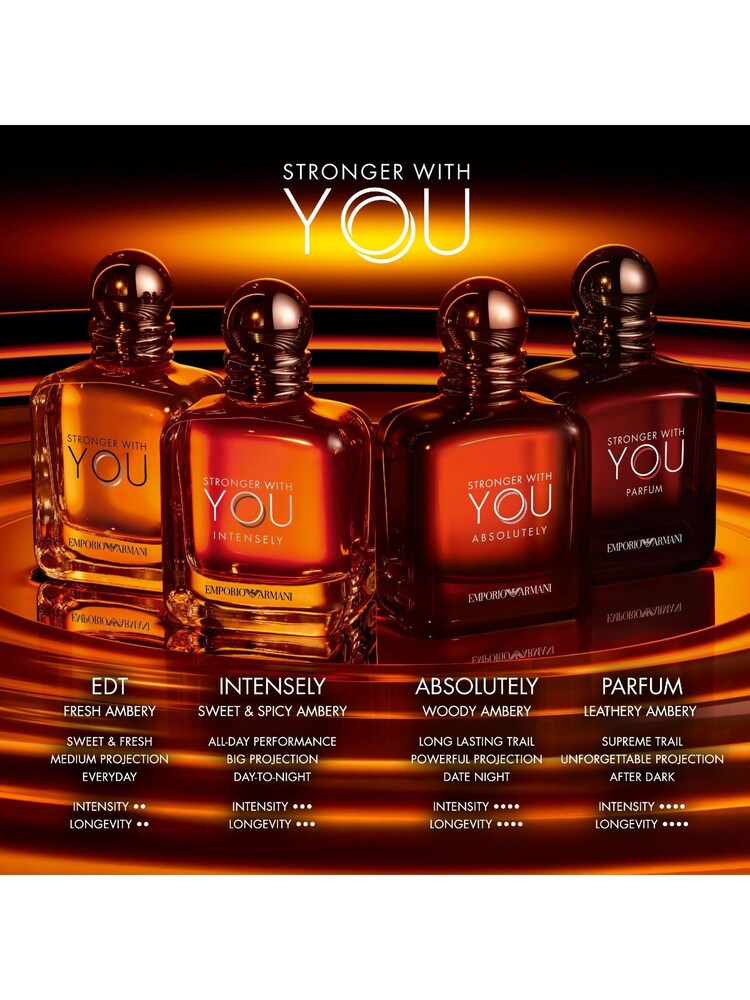 Armani Beauty Stronger With You Parfum 100ml - Image 5 of 5 Armani Beauty Stronger With You Parfum 100ml - Image 5 of 5