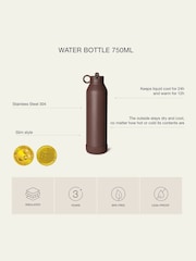 Citron Plum Stainless Steel Water Bottle with Bumper - Image 6 of 6