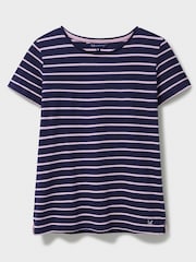 Crew Clothing Company Blue/Pink Breton Striped 100% Cotton T-Shirt - Image 5 of 5