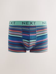 Navy/ Burgundy Red Spot Stripe 8 pack Hipster Boxers 5 Pack - Image 3 of 11