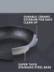Prestige Grey Scratch Guard Frying Pan Set - Image 3 of 4