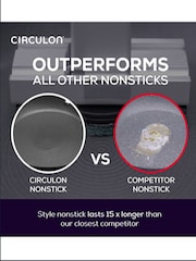 Circulon Grey Style Hard Anodised 20cm Sauteuse With Lid - Image 6 of 8