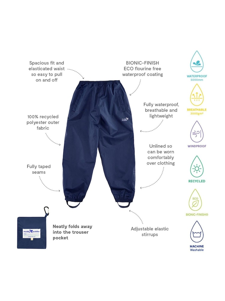 Muddy Puddles Blue Packaway Waterproof Puddlepac Joggers - Image 3 of 3