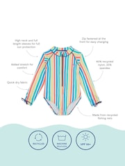 Muddy Puddles Light Blue UV Protective Swimsuit - Image 5 of 5
