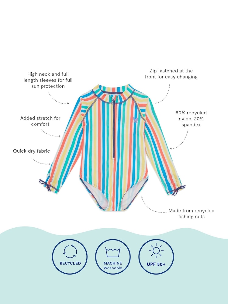Muddy Puddles Light Blue UV Protective Swimsuit - Image 5 of 5