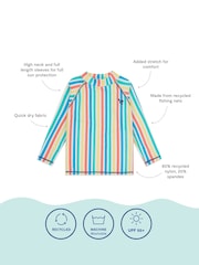 Muddy Puddles Blue UV Protective Rash Vest - Image 5 of 5