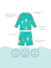 Muddy Puddles Light Blue UV Protective Surf Set with Shorts - Image 5 of 5