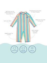 Muddy Puddles Blue UV Protective Surfsuit - Image 6 of 6