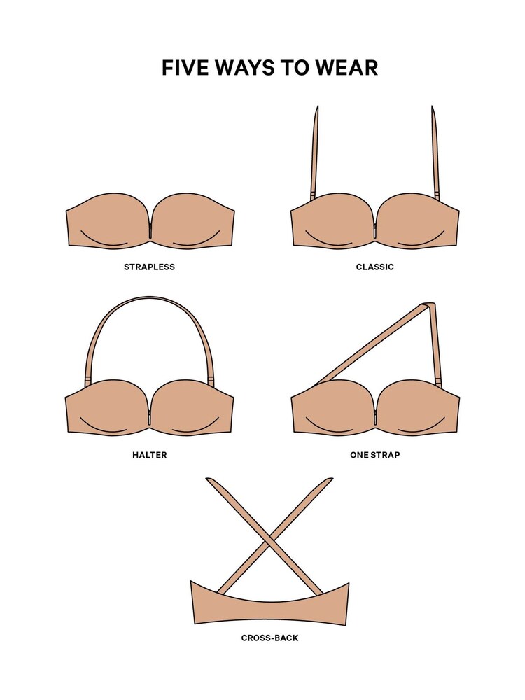 Victoria's Secret PINK Marzipan Nude Strapless Multiway Bra - Image 5 of 5 Victoria's Secret PINK Marzipan Nude Strapless Multiway Bra - Image 5 of 5
